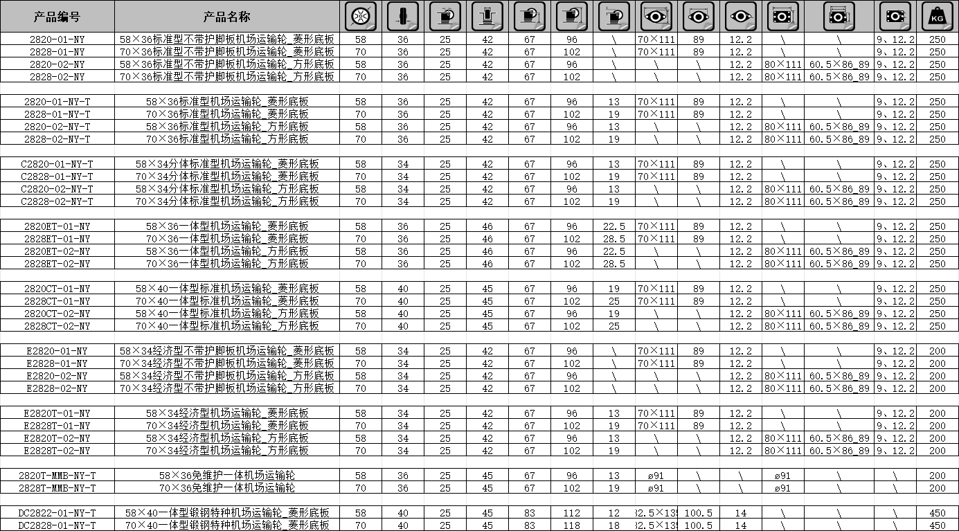 70×40一体型锻钢特种机场运输轮_菱形底板